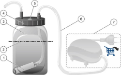 Kit d'eau de dilution DBO5 