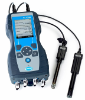 Kit complet analyseur portable parallèle SL1000 (PPA)